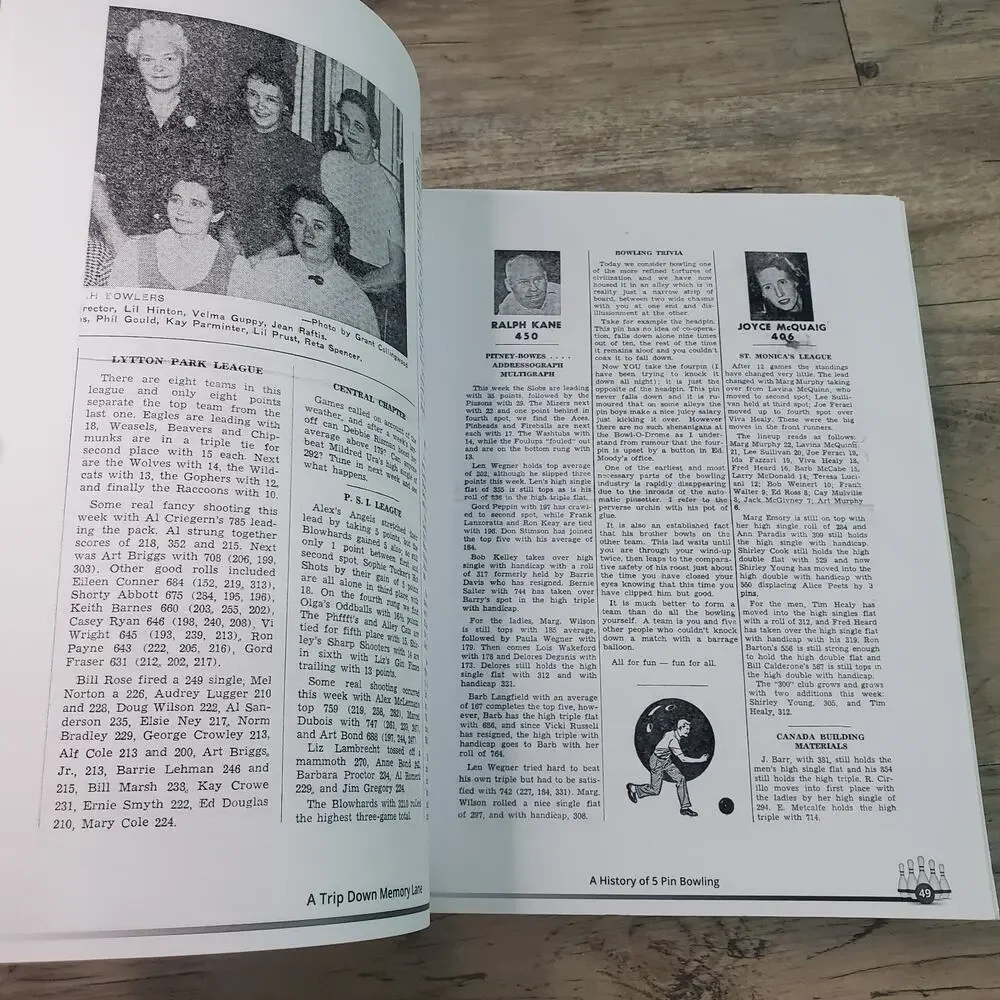 A Trip Down Memory Lane : A History Of 5 Pin Bowling Walter Heeney 2024 Spiral B